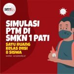 Simulasi PTM di SMKN 1 Pati, Satu Ruang Kelas Diisi 8 Siswa