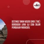 Candi Borobudur Layak Uji Coba Pembukaan Pariwisata
