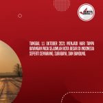 Hari Ini! Fenomena Hari Tanpa Bayangan di Semarang, Surabaya, Bandung