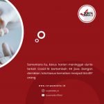 Angka Konfirmasi Positif Covid-19 Bertambah 33.729, Total Tembus 163.468