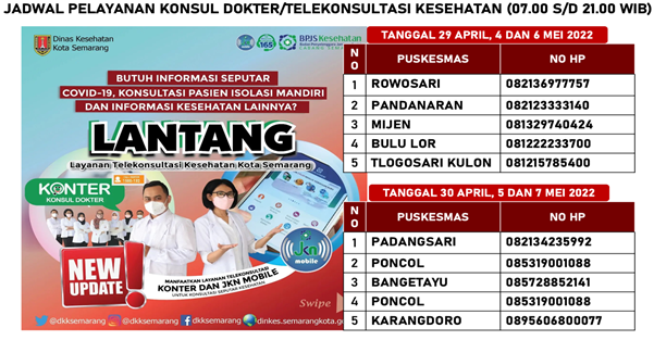 Posko Kesehatan di Kota Semarang Disiapkan Selama 24 Jam