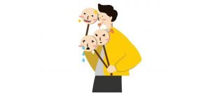 Mengenal Empat Tipe Kepribadian Manusia