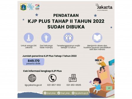 Pemprov DKI Jakarta Mulai Pendataan Kartu Jakarta Pintar Plus Tahap II