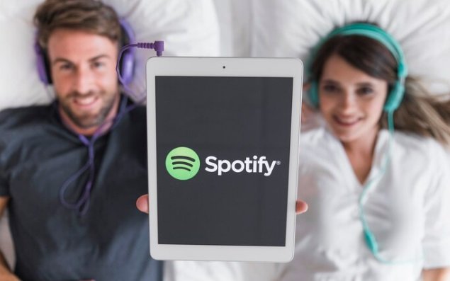 spotify wrapped