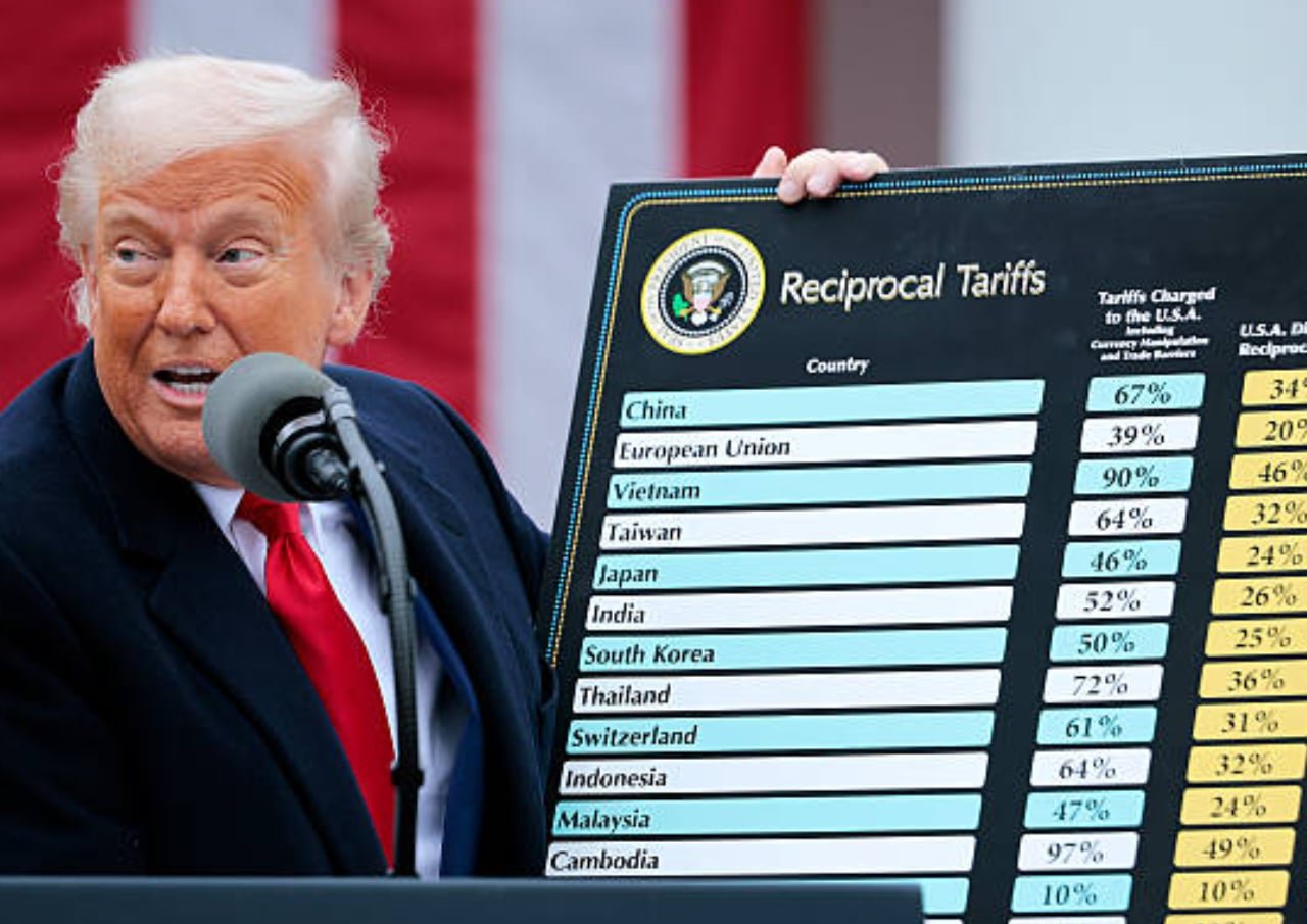 tarif trump